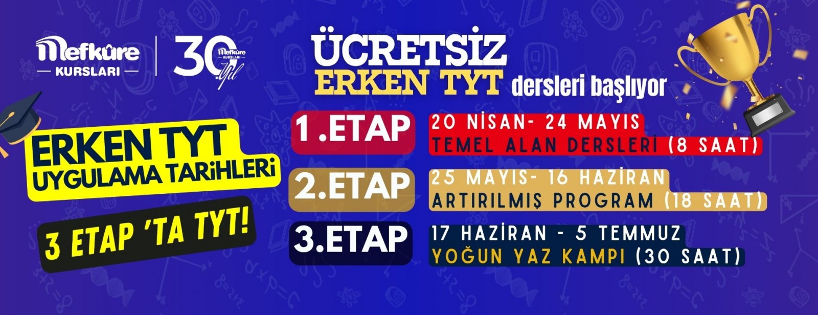 ERKEN TYT-LGS DERSLERİ BAŞLIYOR
